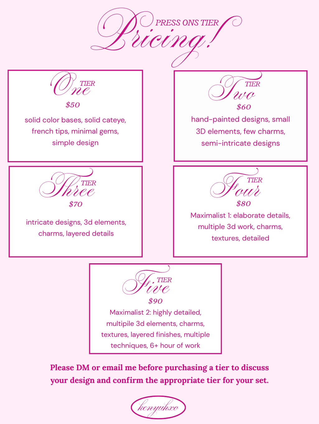 Customize your set