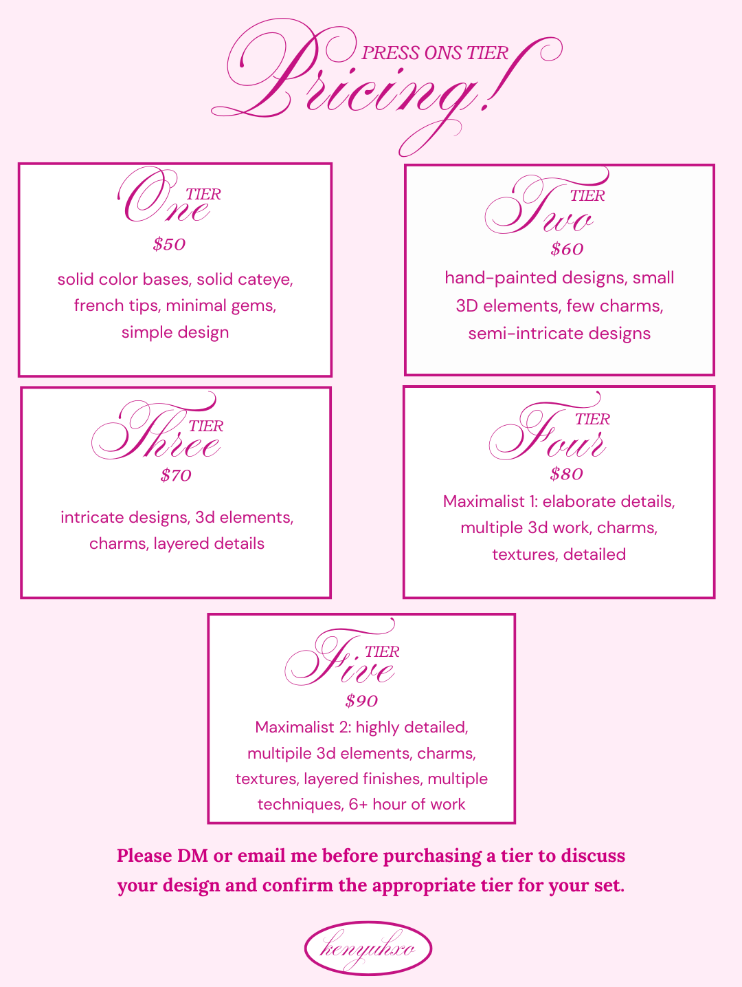 Customize your set